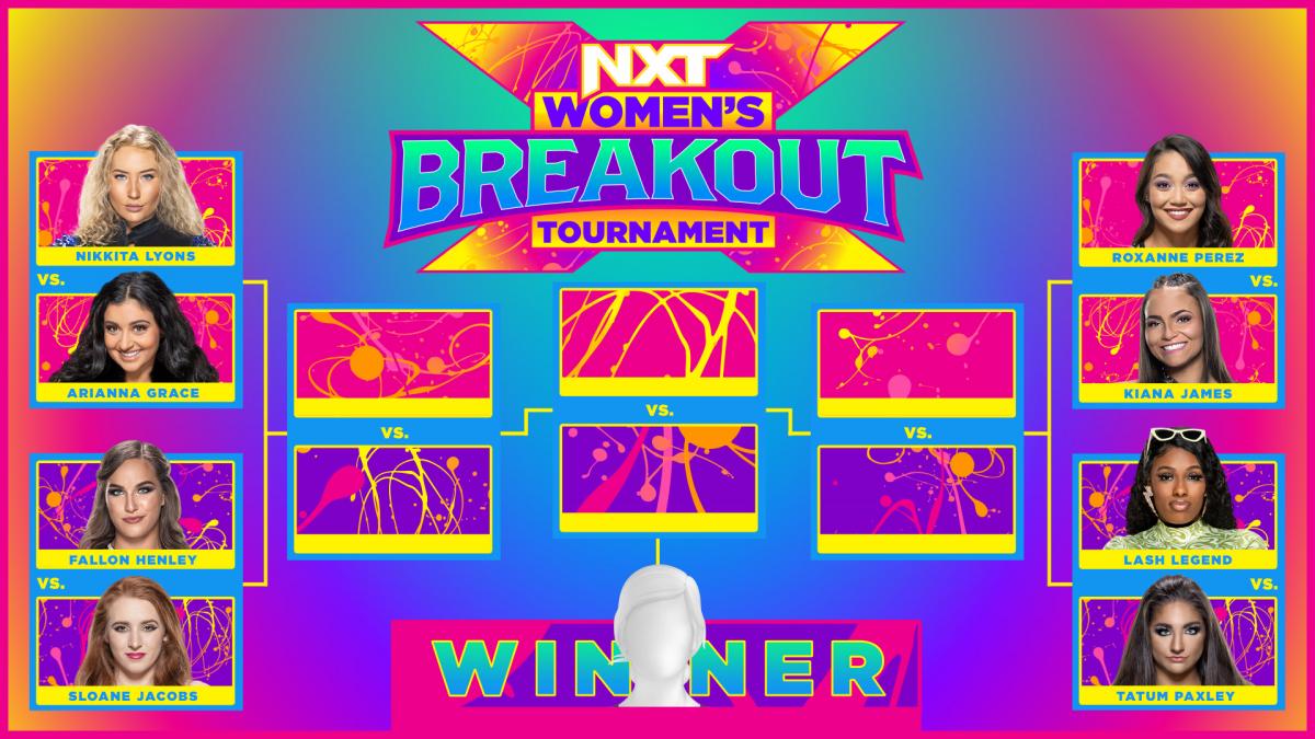 NXT Women's Breakout Tournament Brackets