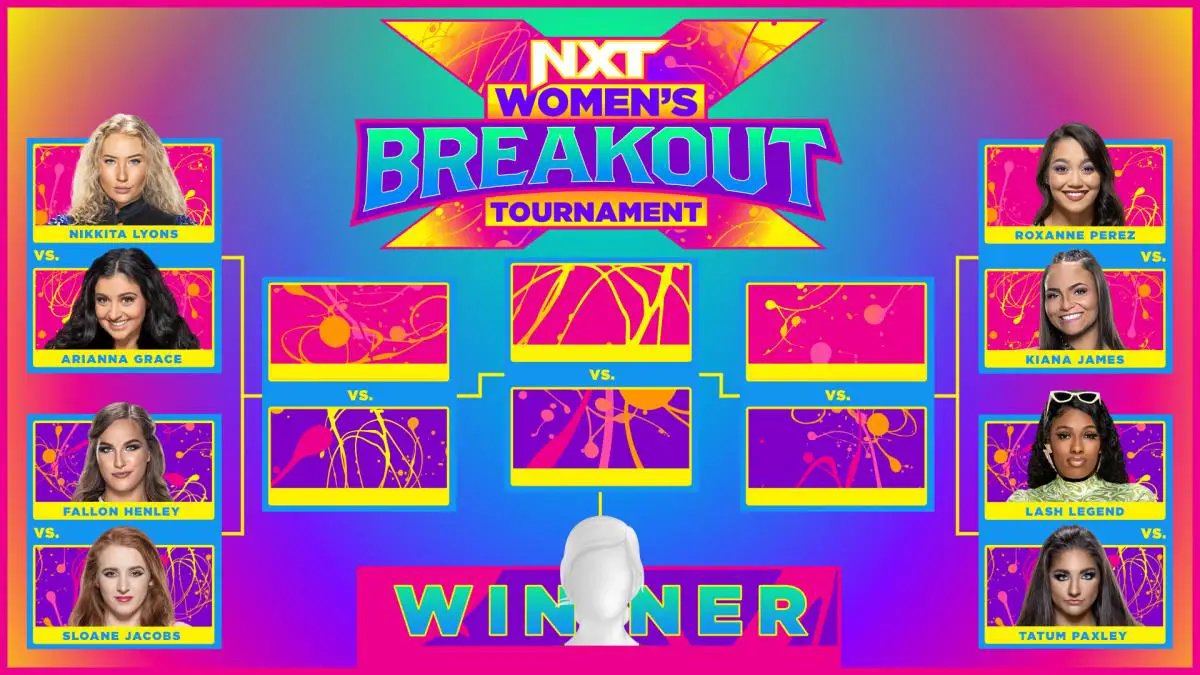 NXT Women's Breakout Tournament Brackets