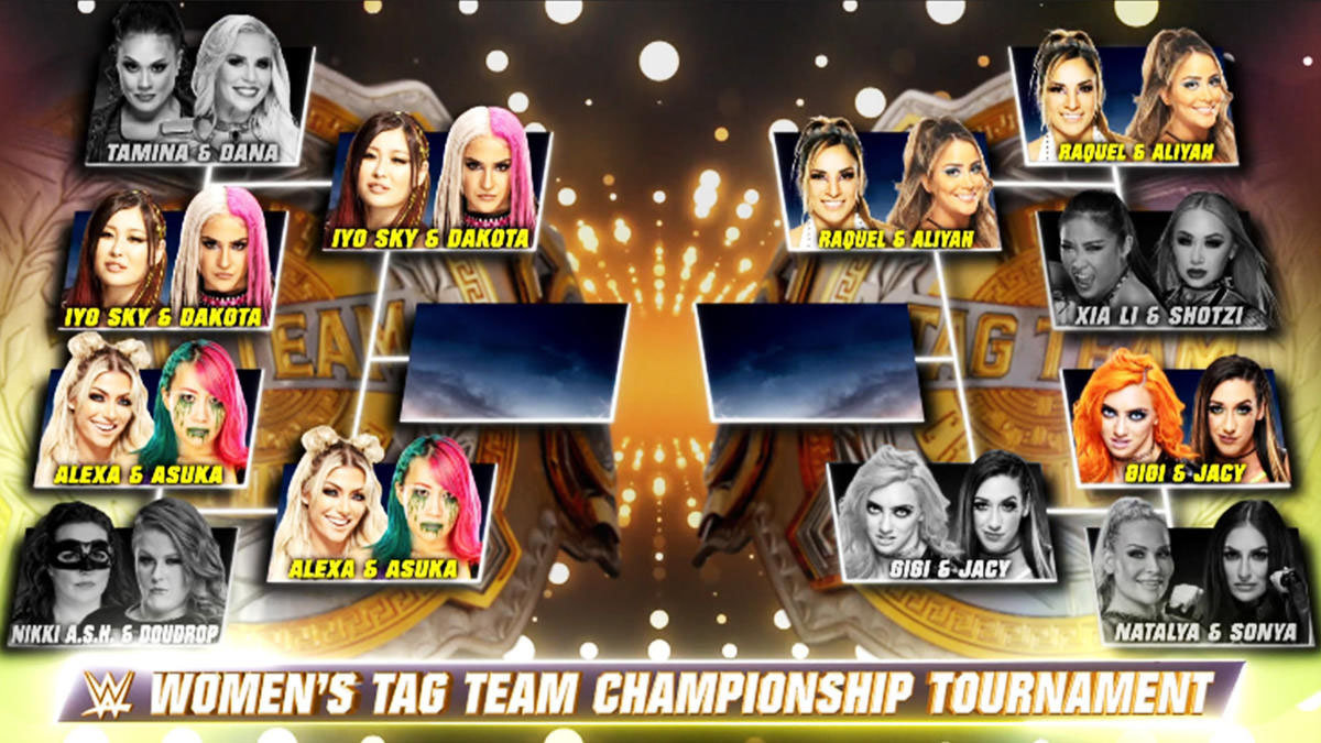 WWE Women's Tag Team Championship Tournament Updated Brackets