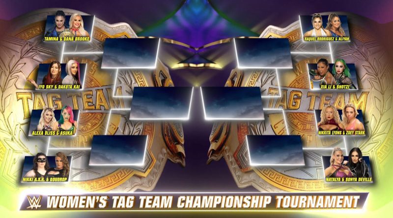 WWE Women's Tag Team Championship tournament bracket