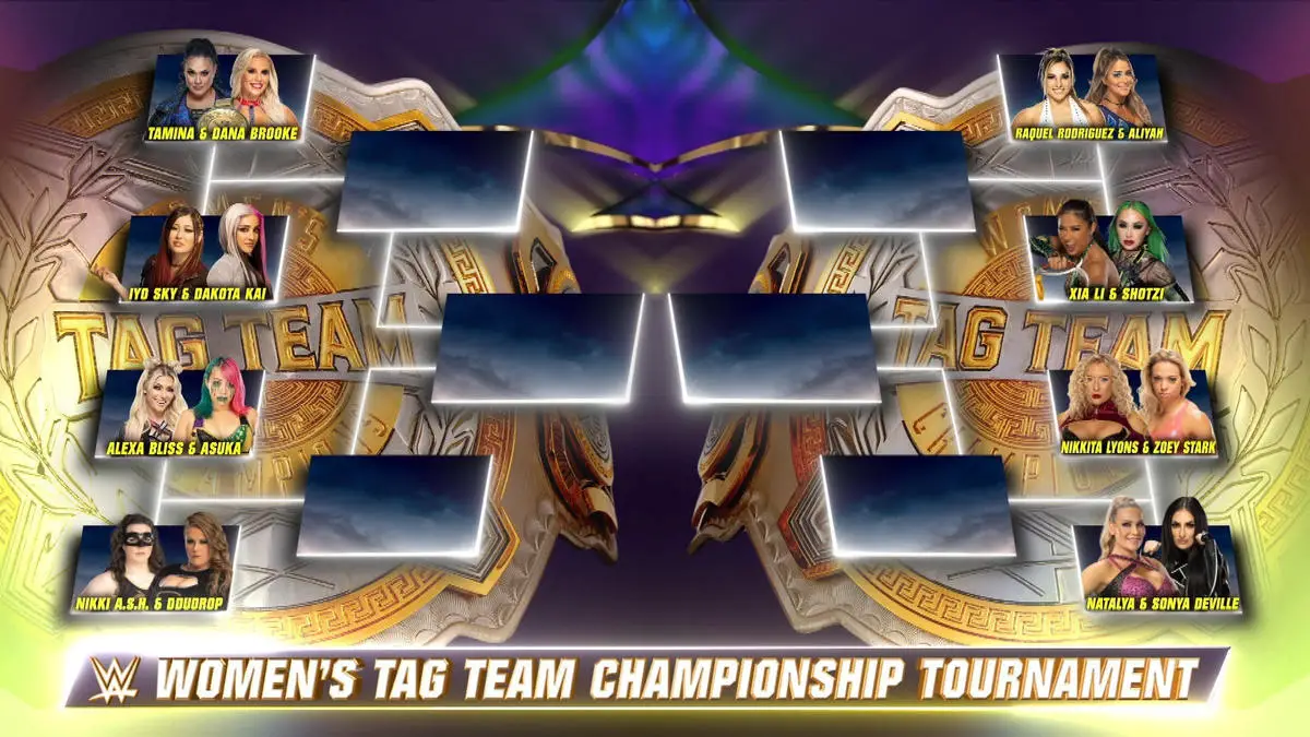 WWE WOMEN'S TAG TEAM CHAMPIONSHP TOURNAMENT BRACKET