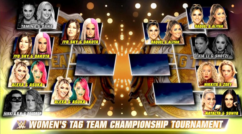 WWE Women's Tag Team Championship Tournament Bracket